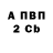 КЕТАМИН VHQ Claribel Andrea